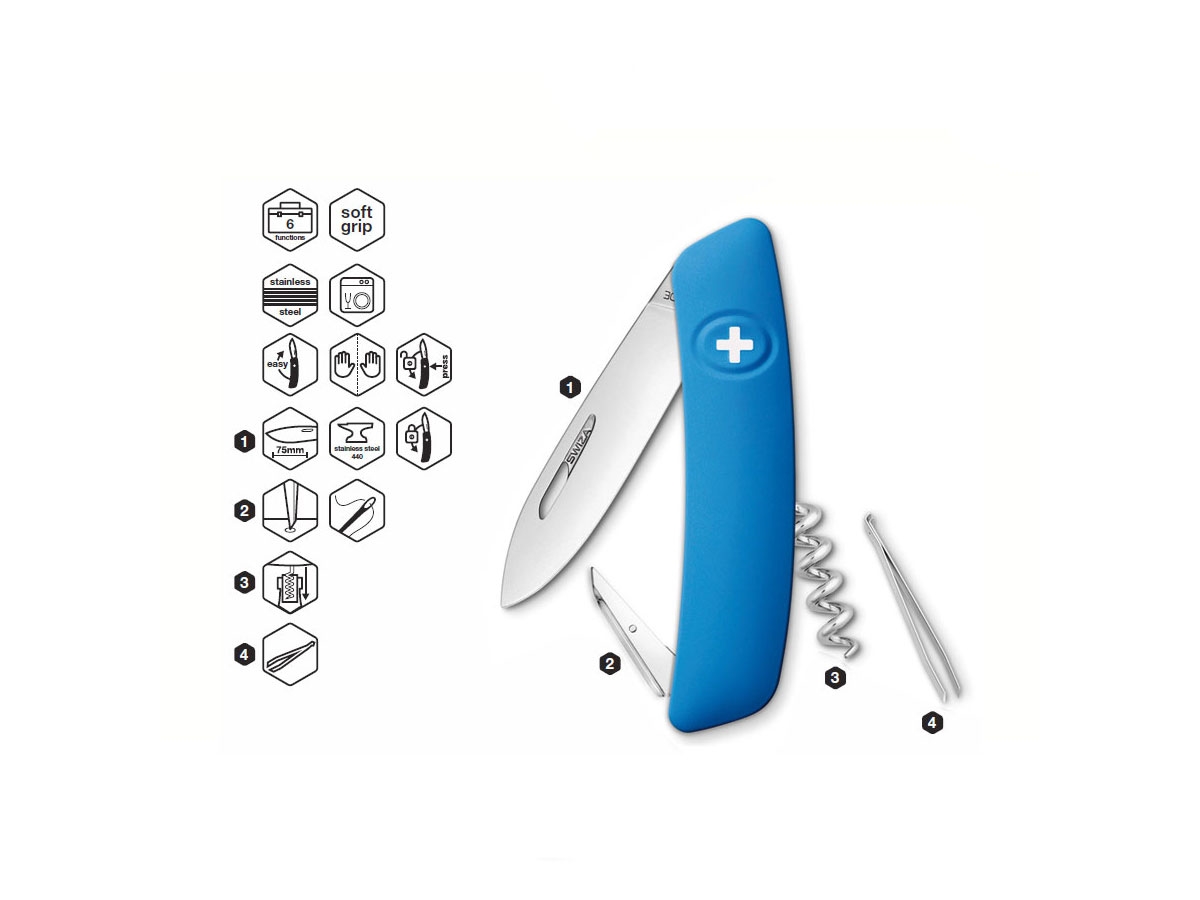 Swiza D01 BLUE - immagine 3