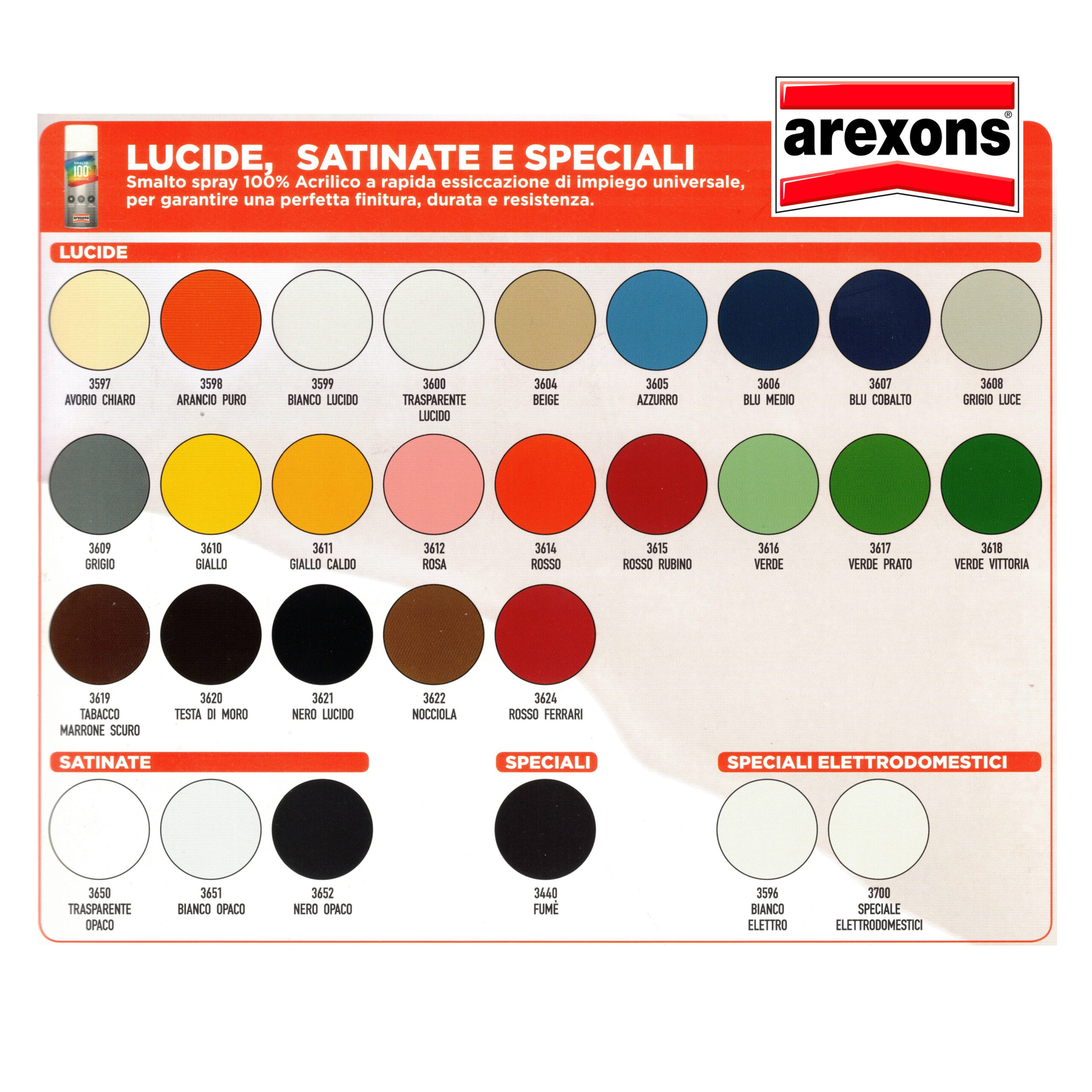 BOMBOLETTA AREXONS SPRAY 3610 Giallo SMALTO 100% ACRILICO - immagine 3