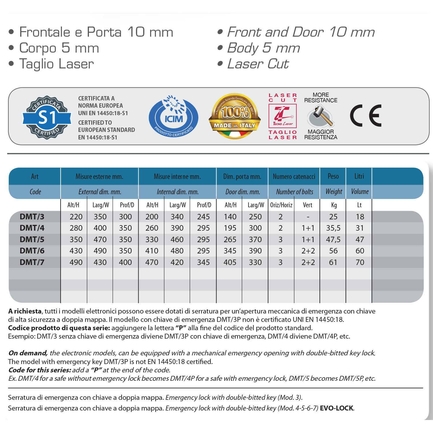 CASSAFORTE DMT/7P 49X43X40 HxLxP CON COMBINAZIONE ELETTRONICA DIGITALE TECHNOMAX DMT - immagine 5