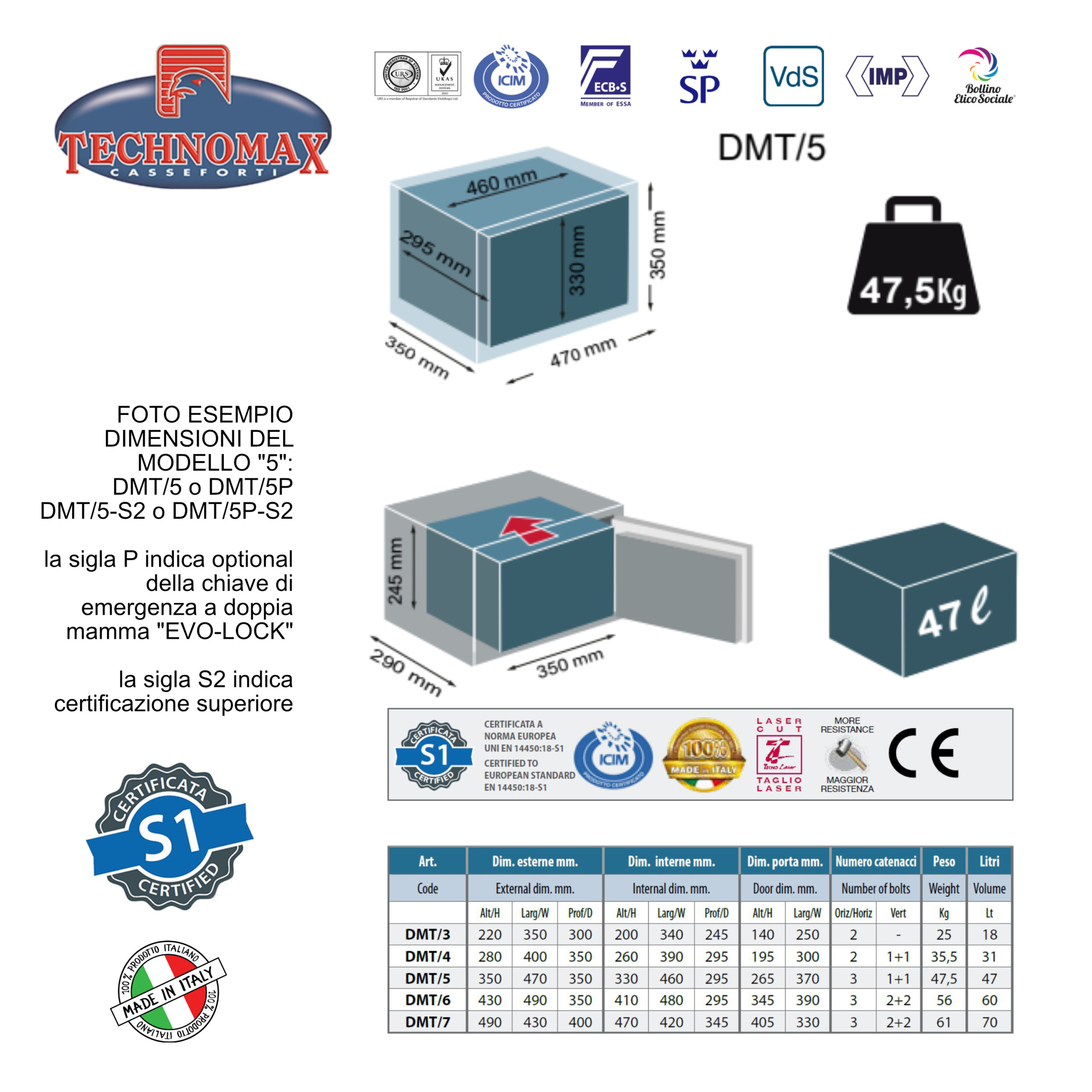 CASSAFORTE DMT/7P 49X43X40 HxLxP CON COMBINAZIONE ELETTRONICA DIGITALE TECHNOMAX DMT - immagine 3
