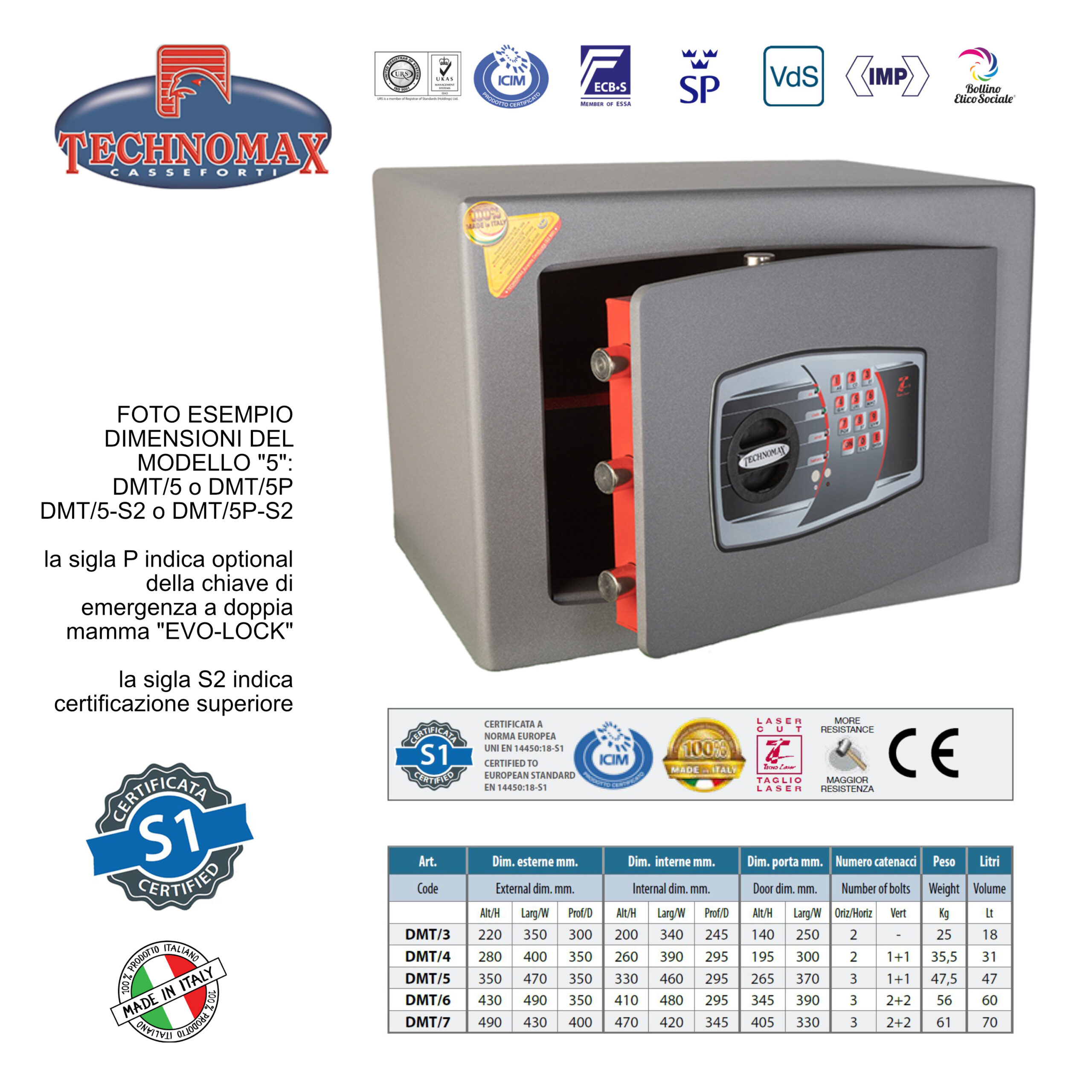 CASSAFORTE DMT/7P 49X43X40 HxLxP CON COMBINAZIONE ELETTRONICA DIGITALE TECHNOMAX DMT