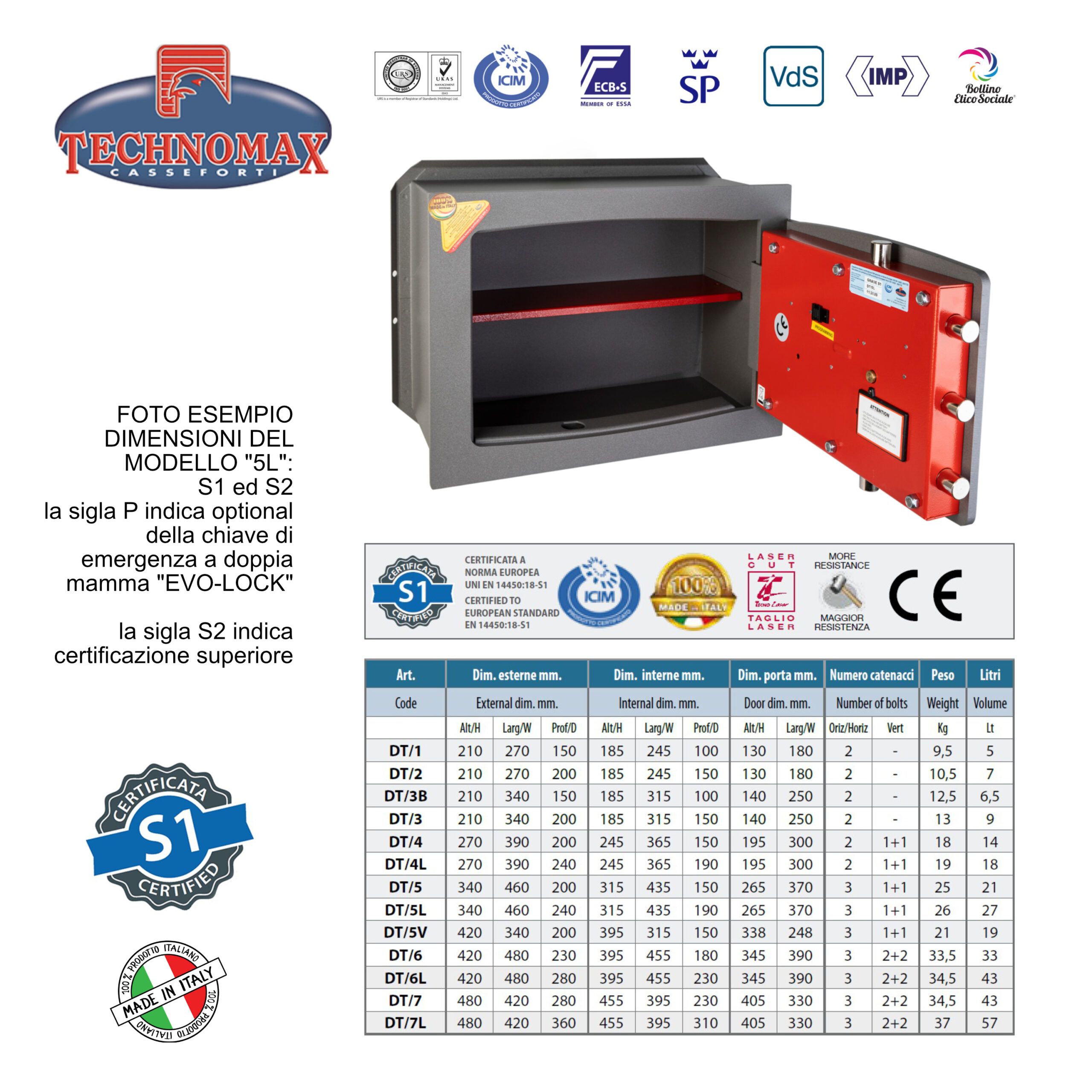 CASSAFORTE DT/7P 48X42X28 HxLxP COMBINAZIONE ELETTRONICA DIGITALE TECHNOMAX DT - immagine 4
