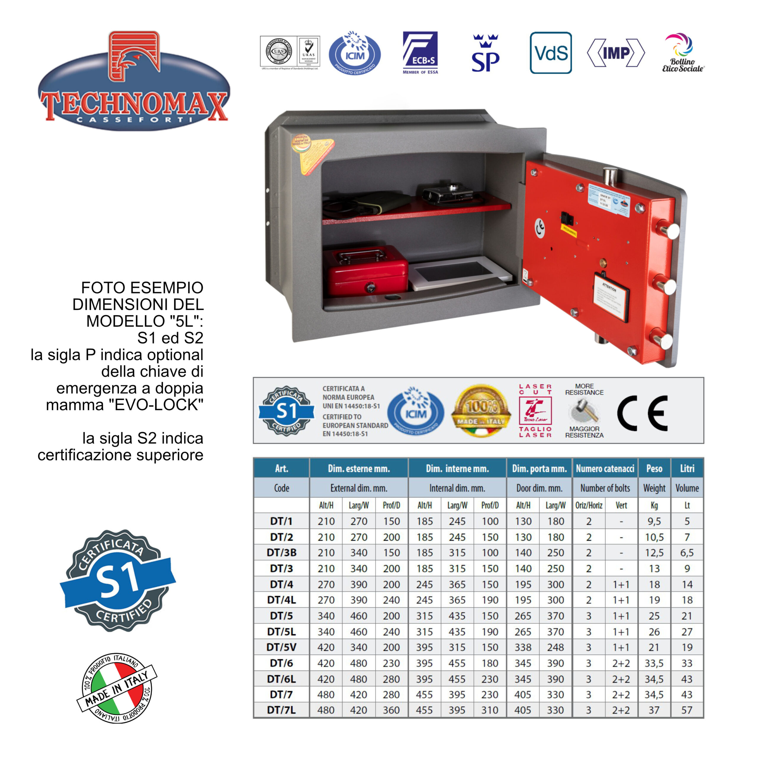 CASSAFORTE DT/7P 48X42X28 HxLxP COMBINAZIONE ELETTRONICA DIGITALE TECHNOMAX DT - immagine 5