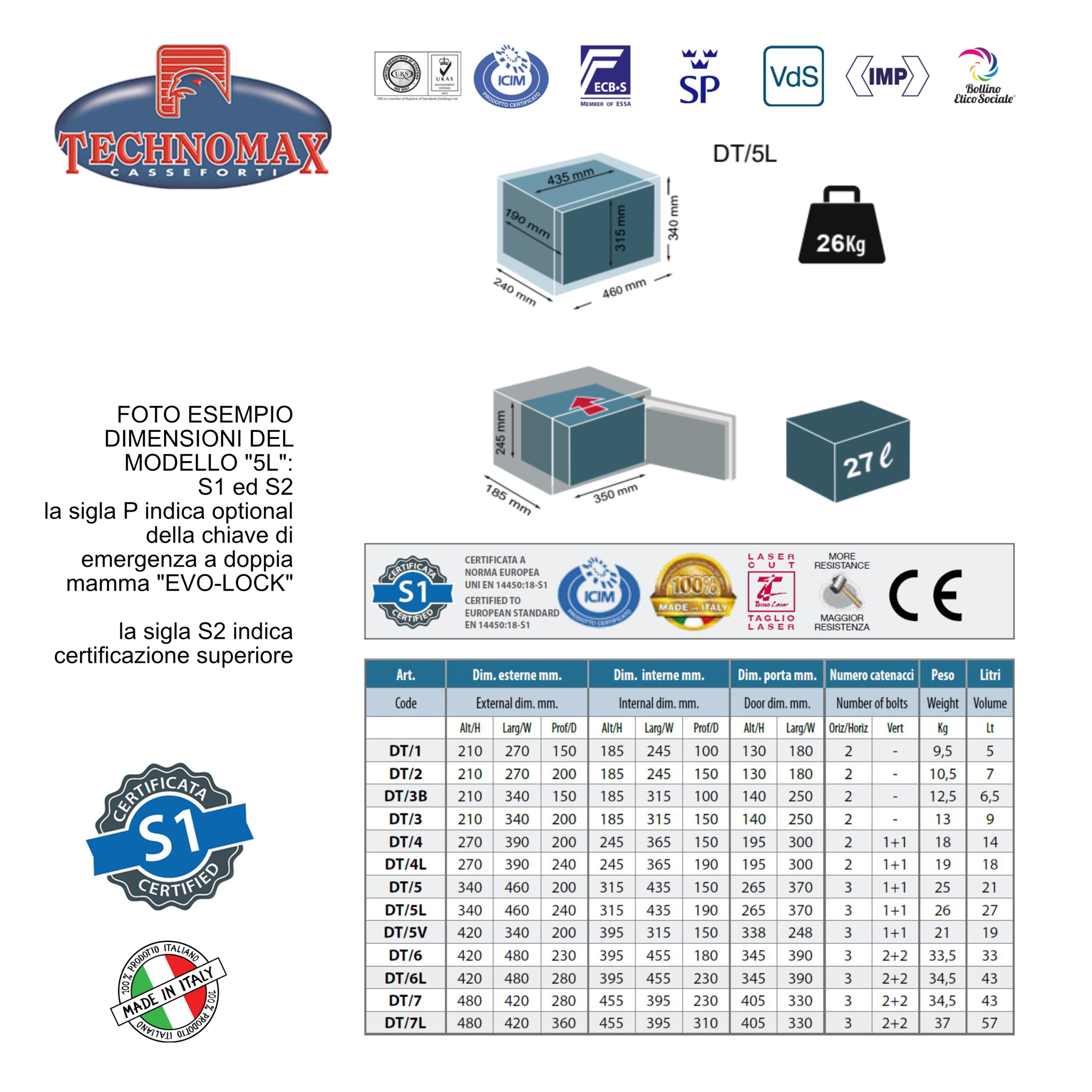 CASSAFORTE DT/7P 48X42X28 HxLxP COMBINAZIONE ELETTRONICA DIGITALE TECHNOMAX DT - immagine 6