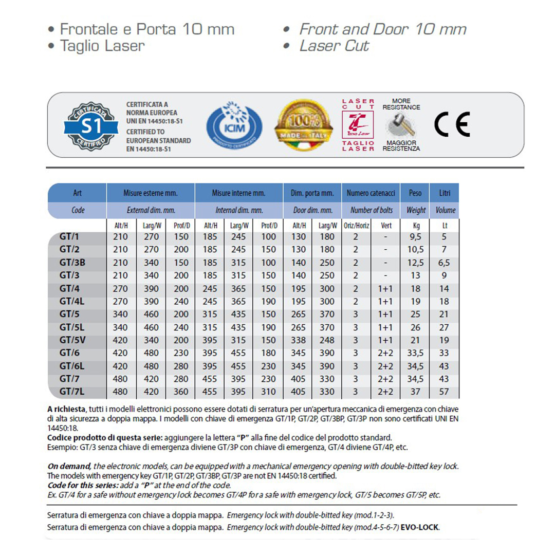 CASSAFORTE GT/5VP H.420xL.340xP.200 CON COMBINAZIONE ELETTRONICA DIGITALE TECHNOMAX SERIE GOLD TRONY GT CON CHIAVE EMERGENZA – CERTIF.S1 – - immagine 3
