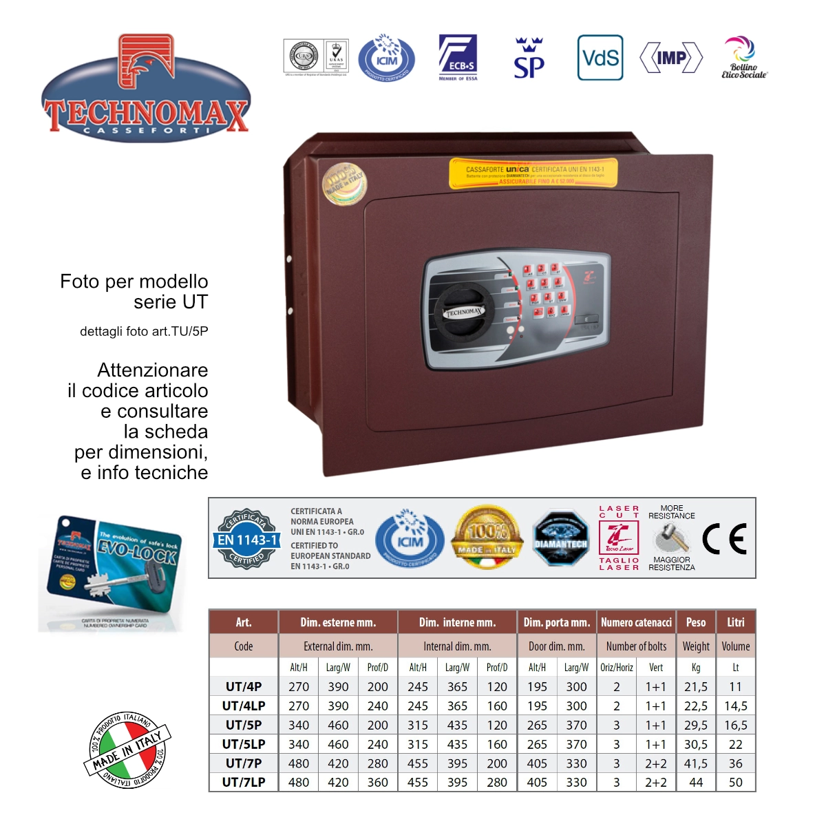 CASSAFORTE UNICA TRONY UT/7P 48X42X28 HxLxP CON COMBINAZIONE ELETTRONICA DIGITALE TECHNOMAX UT - immagine 3