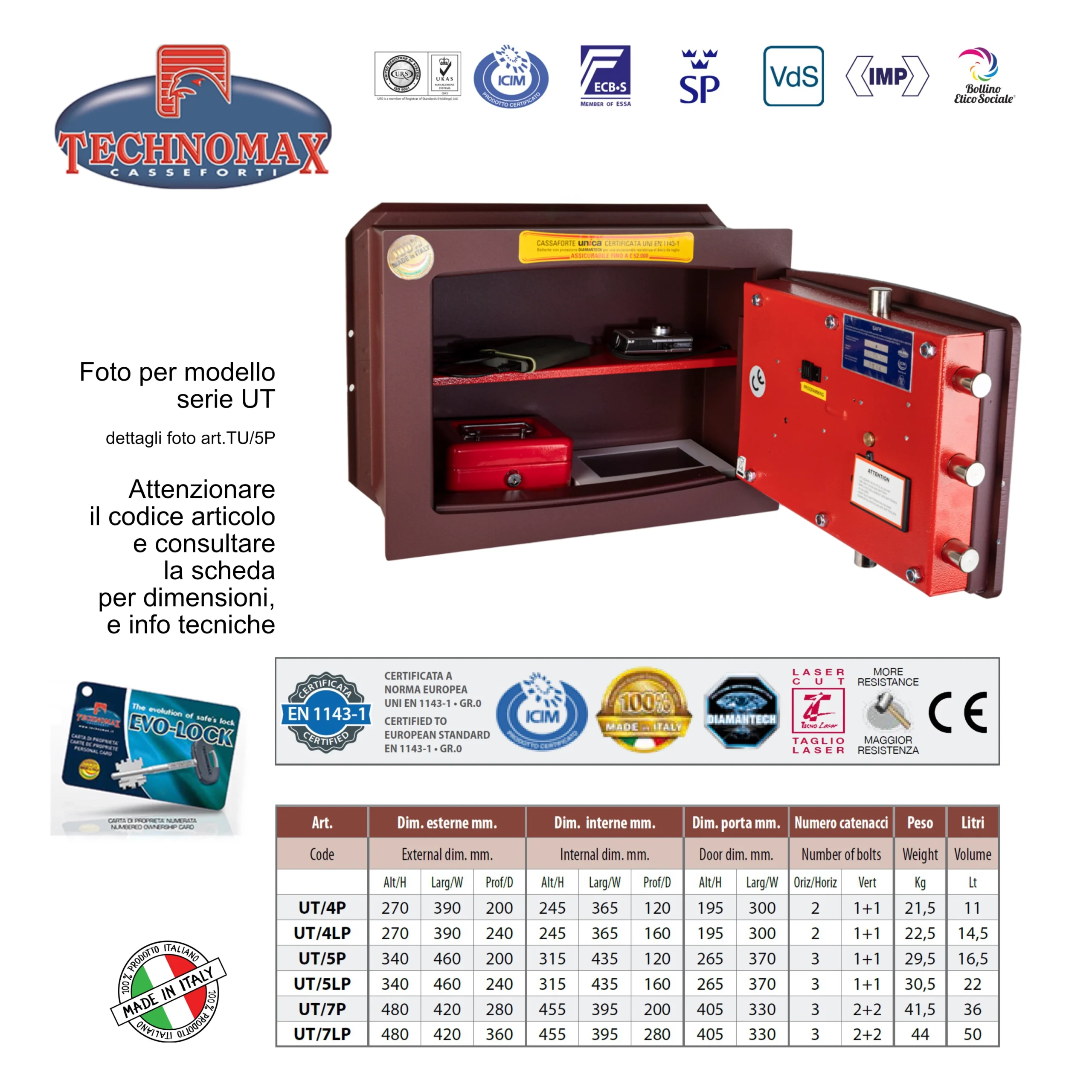 CASSAFORTE UNICA TRONY UT/7P 48X42X28 HxLxP CON COMBINAZIONE ELETTRONICA DIGITALE TECHNOMAX UT - immagine 5