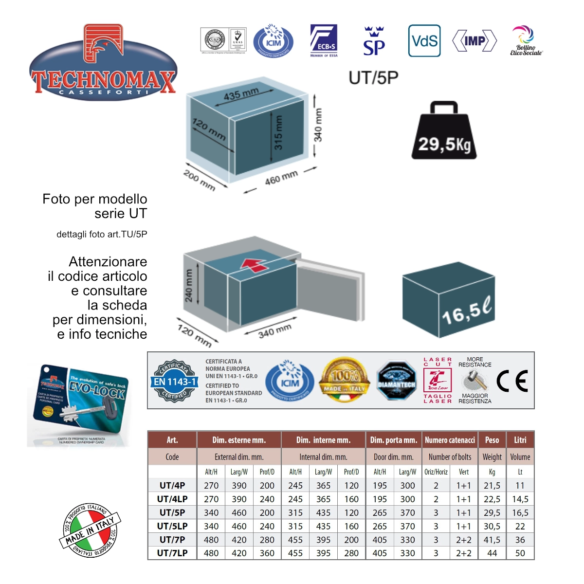 CASSAFORTE UNICA TRONY UT/7P 48X42X28 HxLxP CON COMBINAZIONE ELETTRONICA DIGITALE TECHNOMAX UT - immagine 6
