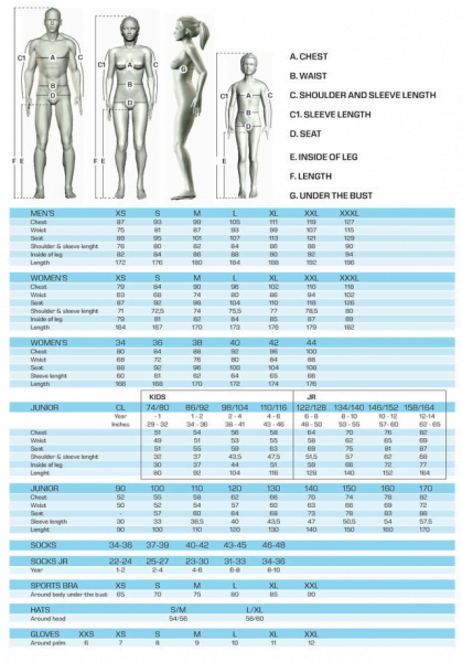 Craft Hale SubZ Jacket M giacca invernale da ciclismo Nero - immagine 4