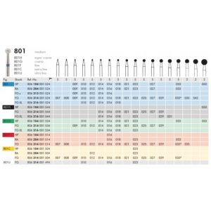 Meisinger Fresa Diamantata Turbina 5FG 801F 018